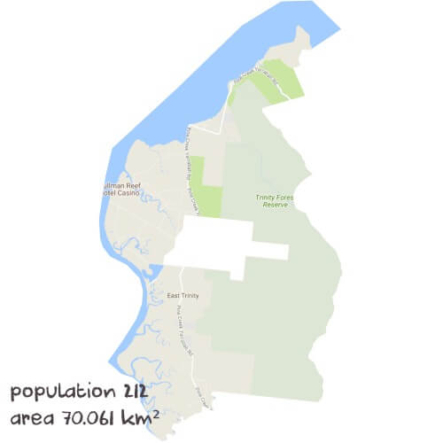 Chemistry Tutoring Near Me